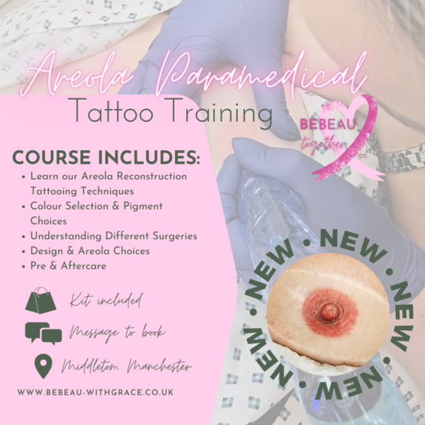 Areola Reconstruction Medical Tattoo Training – Advanced Masterclass